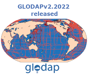 GLODAPv2.2022 product released!